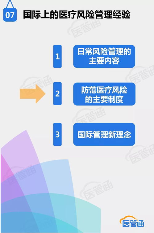 醫院安全管理 構筑醫療服務的堅實防線