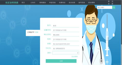 Spring Boot賦能智慧醫療 新一代醫院掛號系統的功能解析與系統設計